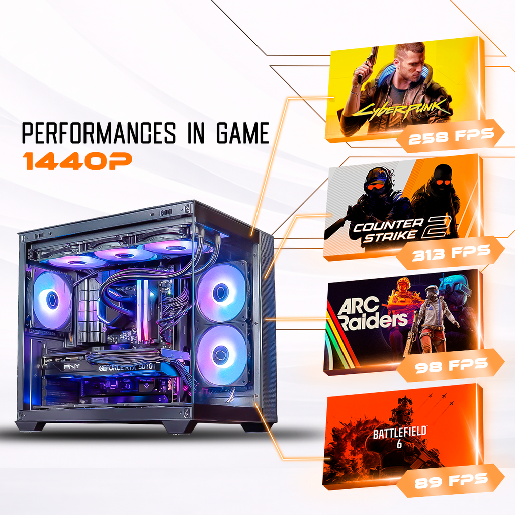 PC Aqua V2 GEFORCE RTX™ 5070